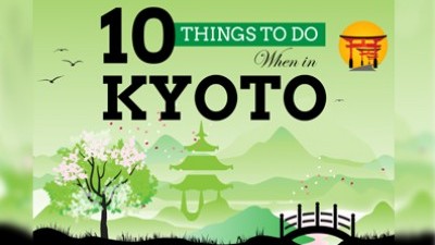 10 Cosas para hacer cuando en Kyoto